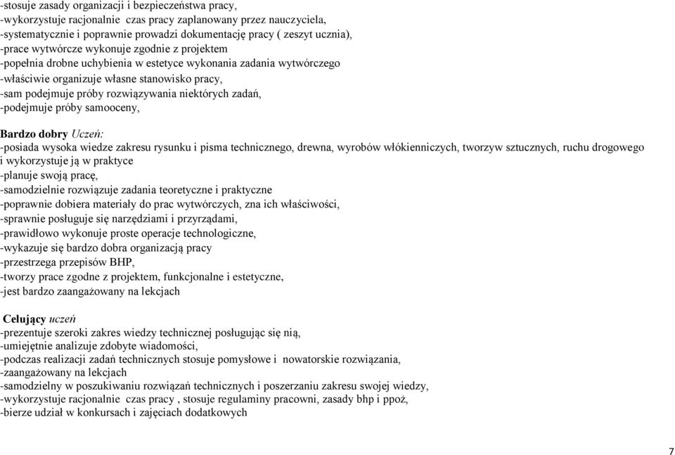 niektórych zadań, -podejmuje próby samooceny, Bardzo dobry Uczeń: -posiada wysoka wiedze zakresu rysunku i pisma technicznego, drewna, wyrobów włókienniczych, tworzyw sztucznych, ruchu drogowego i