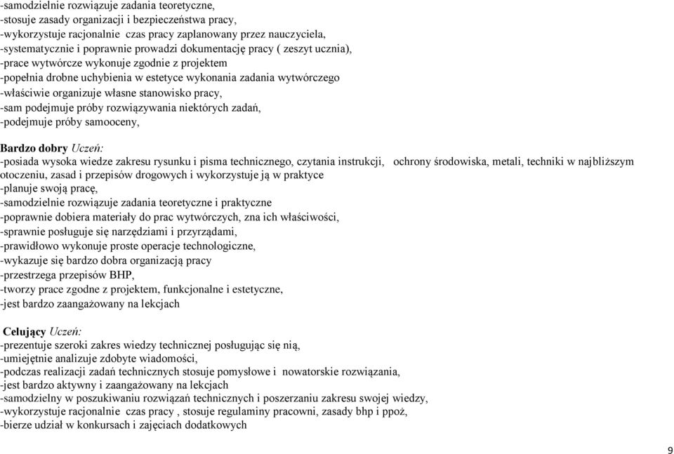 stanowisko pracy, -sam podejmuje próby rozwiązywania niektórych zadań, -podejmuje próby samooceny, Bardzo dobry Uczeń: -posiada wysoka wiedze zakresu rysunku i pisma technicznego, czytania