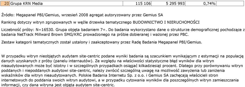 Do badania wykorzystano dane o strukturze demograficznej pochodzące z badania NetTrack Millward Brown SMG/KRC prowadzonego na próbie dobieranej i ważonej przez PBC.