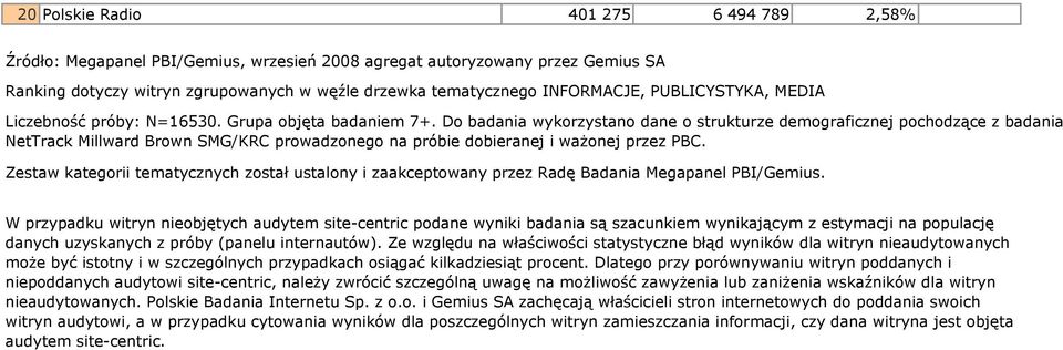 Do badania wykorzystano dane o strukturze demograficznej pochodzące z badania NetTrack Millward Brown SMG/KRC prowadzonego na próbie dobieranej i ważonej przez PBC.