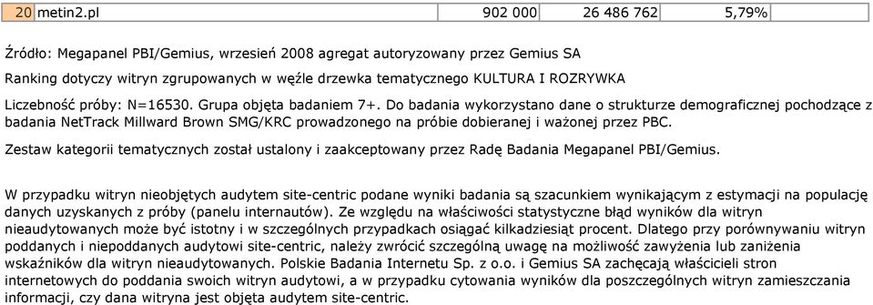 Liczebność próby: N=16530. Grupa objęta badaniem 7+.