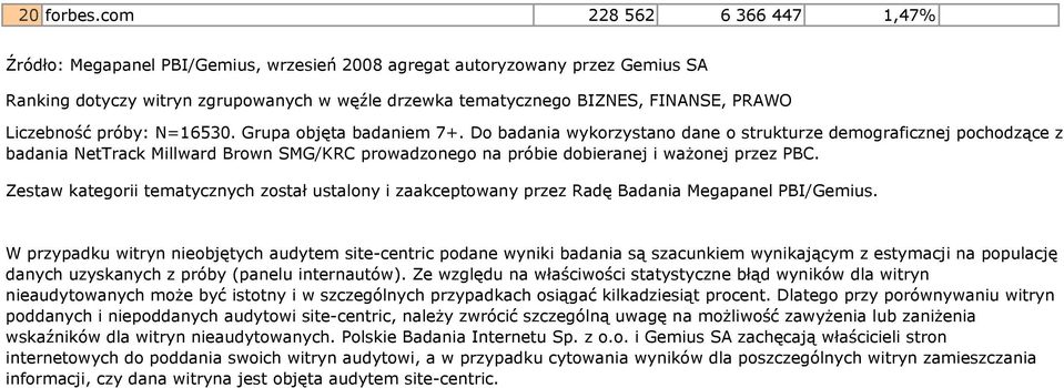 Liczebność próby: N=16530. Grupa objęta badaniem 7+.