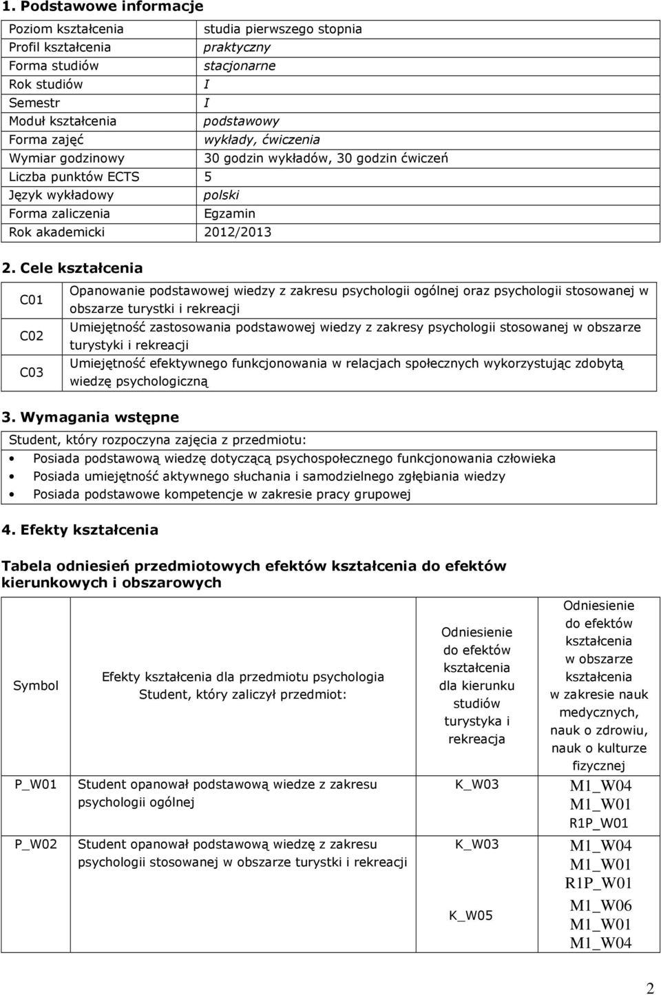 Cele C01 C02 C0 Opanowanie podstawowej wiedzy z oraz Umiejętność zastosowania podstawowej wiedzy z zakresy stosowanej Umiejętność efektywnego funkcjonowania w relacjach społecznych.