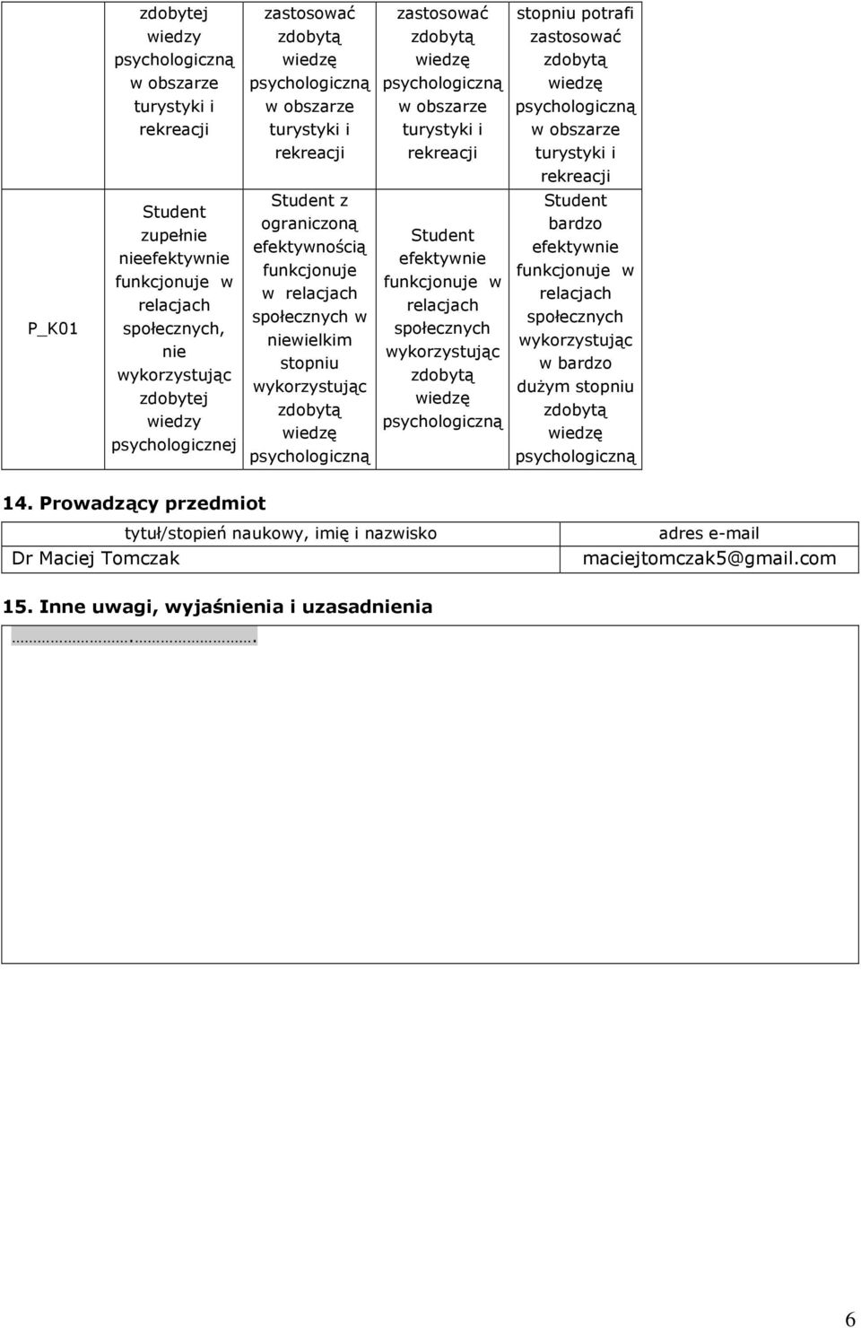 relacjach społecznych bardzo efektywnie funkcjonuje w relacjach społecznych w bardzo dużym 14.