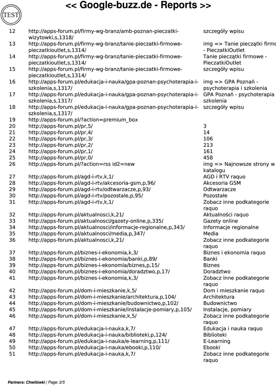 pl/edukacja-i-nauka/gpa-poznan-psychoterapia-i- img => GPA Poznań - psychoterapia i szkolenia 17 http://apps-forum.