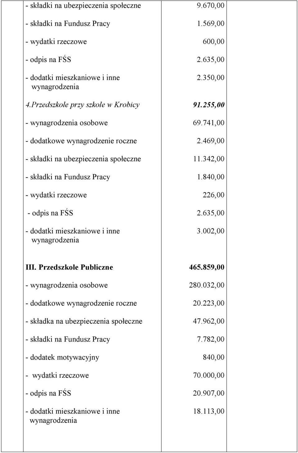 002,00 III. Przedszkole Publiczne - składka na ubezpieczenia społeczne 465.