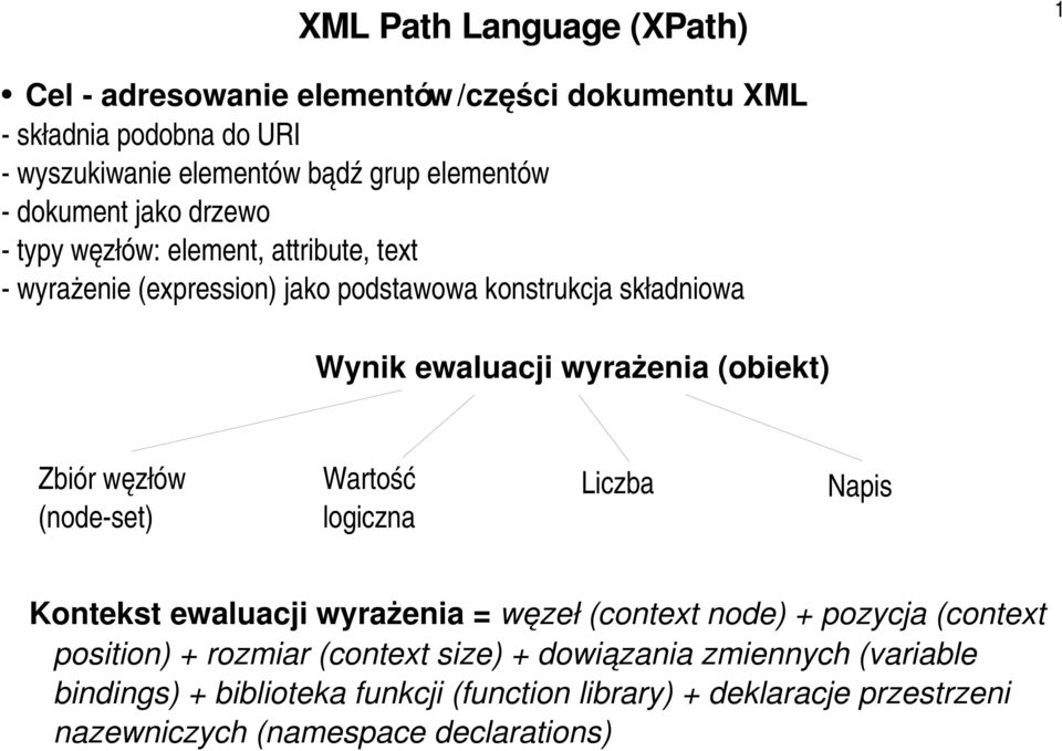 (obiekt) Zbiór węzłów (node set) Wartość logiczna Liczba Napis Kontekst ewaluacji wyrażenia = węzeł (context node) + pozycja (context position) +