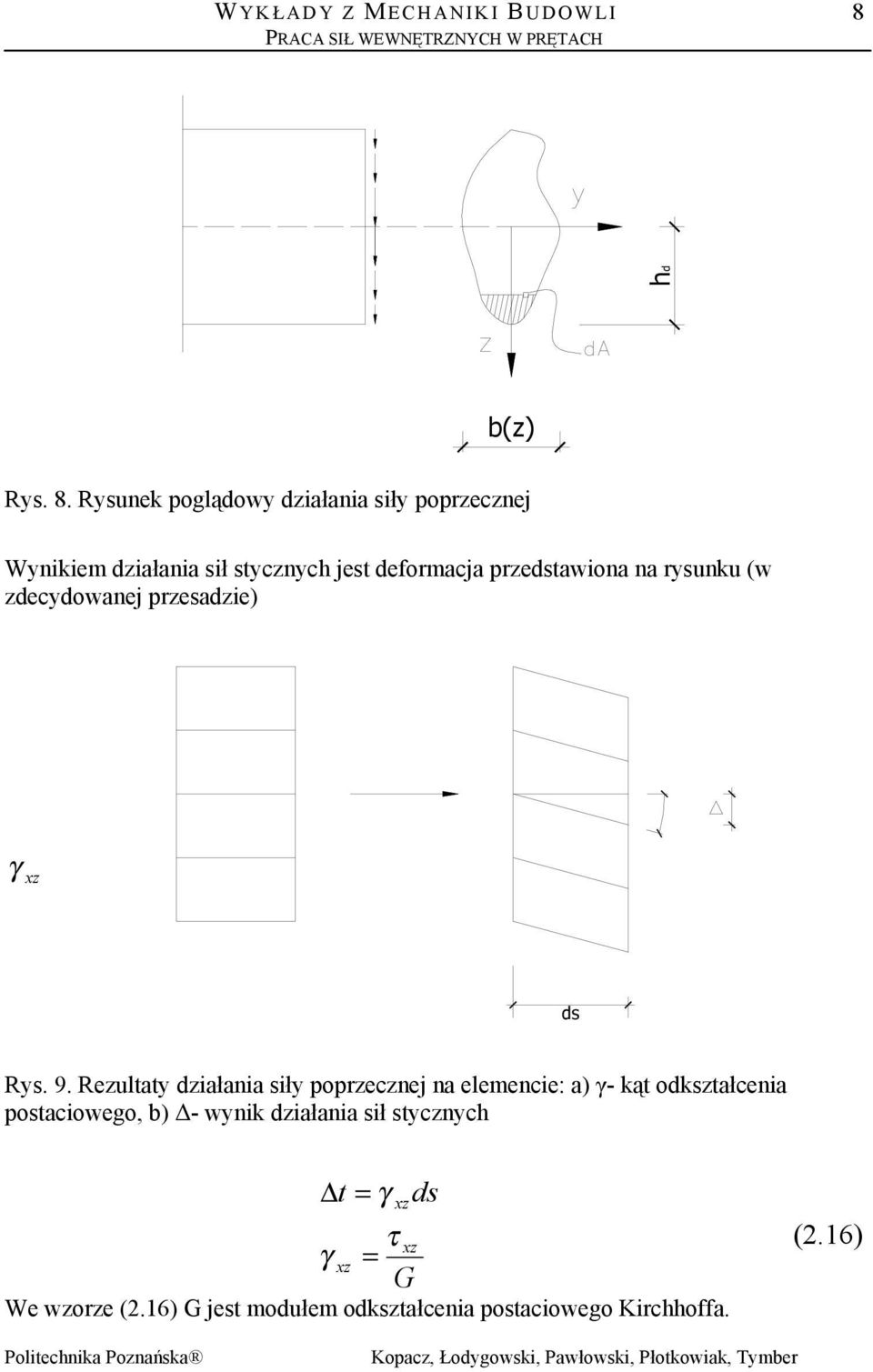rsunku (w ecowanej presaie) γ x s Rs. 9.