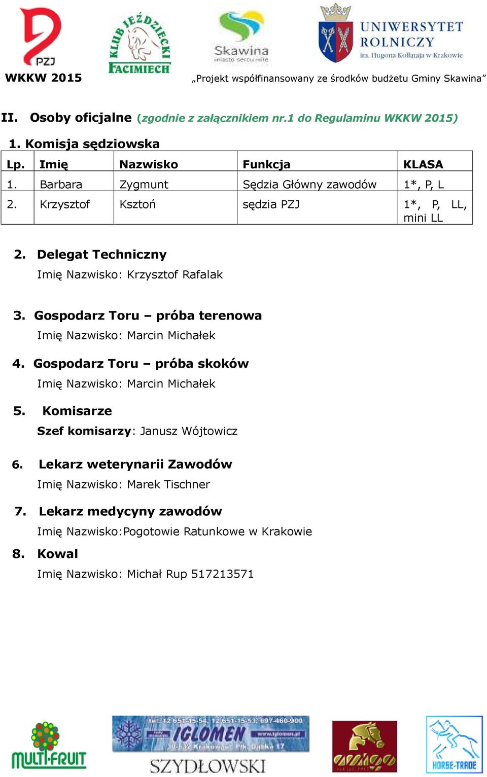 Gospodarz Toru próba terenowa Imię Nazwisko: Marcin Michałek 4. Gospodarz Toru próba skoków Imię Nazwisko: Marcin Michałek 5.