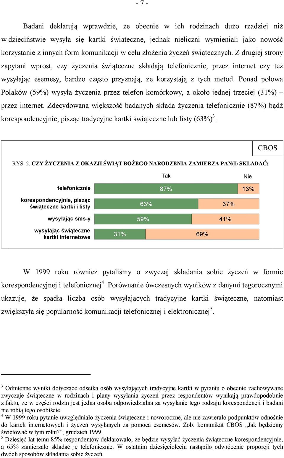 Z drugiej strony zapytani wprost, czy życzenia świąteczne składają telefonicznie, przez internet czy też wysyłając esemesy, bardzo często przyznają, że korzystają z tych metod.