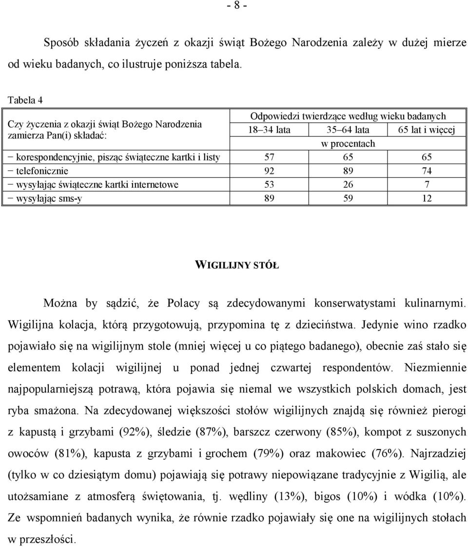 pisząc świąteczne kartki i listy 57 65 65 telefonicznie 92 89 74 wysyłając świąteczne kartki internetowe 53 26 7 wysyłając sms-y 89 59 12 WIGILIJNY STÓŁ Można by sądzić, że Polacy są zdecydowanymi