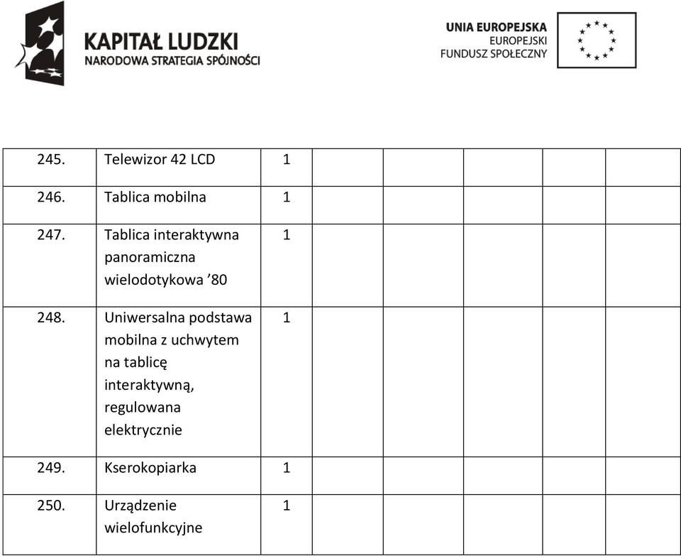 Uniwersalna podstawa mobilna z uchwytem na tablicę