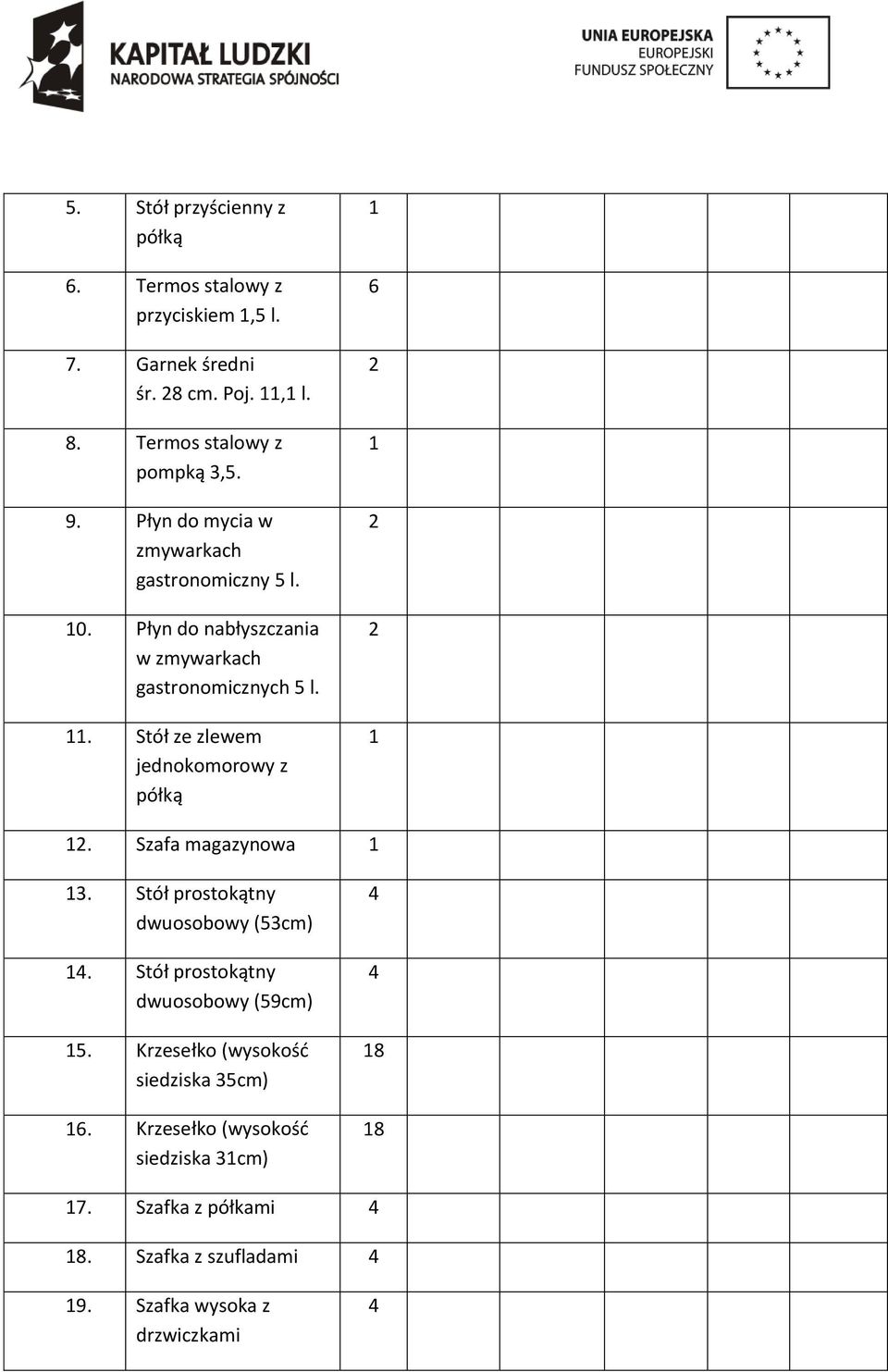. Stół ze zlewem jednokomorowy z półką 6. Szafa magazynowa 3. Stół prostokątny dwuosobowy (53cm).