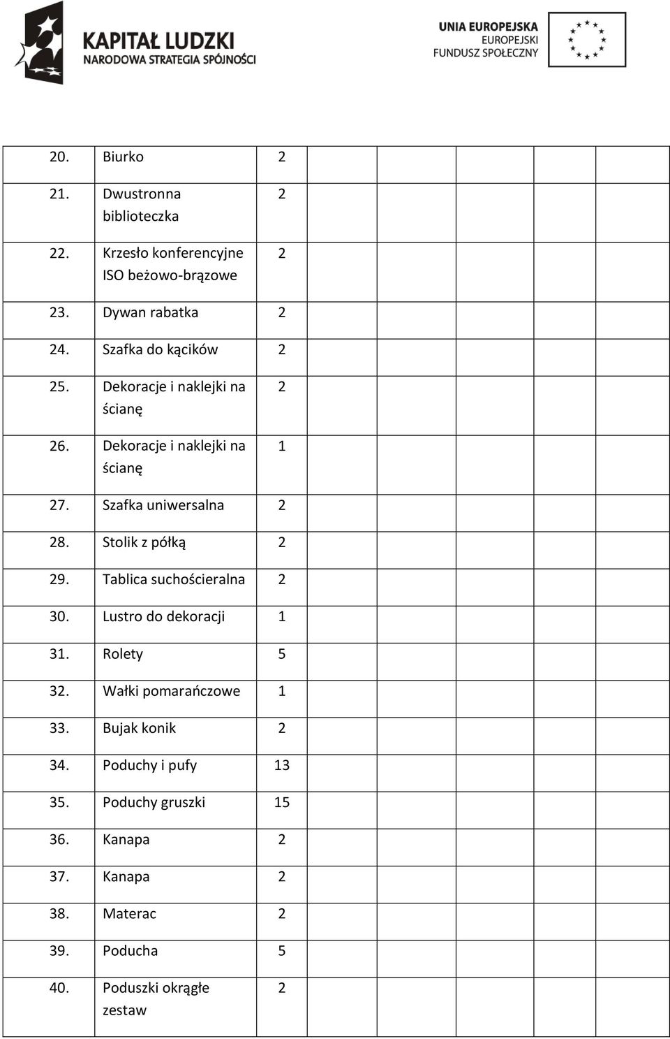 Stolik z półką 9. Tablica suchościeralna 30. Lustro do dekoracji 3. Rolety 5 3. Wałki pomarańczowe 33.