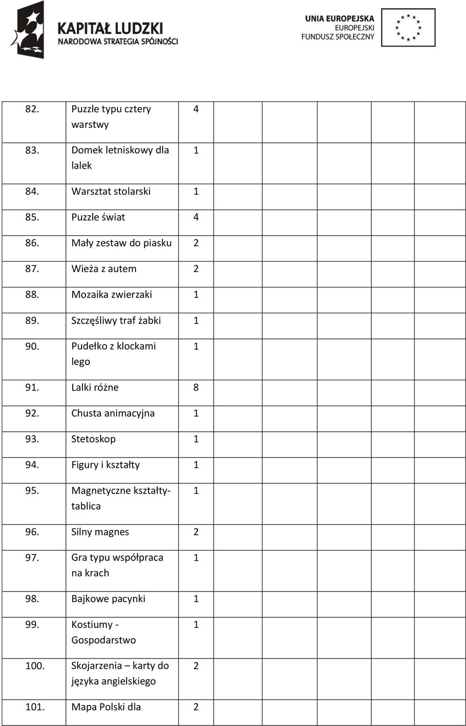 Lalki różne 8 9. Chusta animacyjna 93. Stetoskop 9. Figury i kształty 95. Magnetyczne kształtytablica 96. Silny magnes 97.