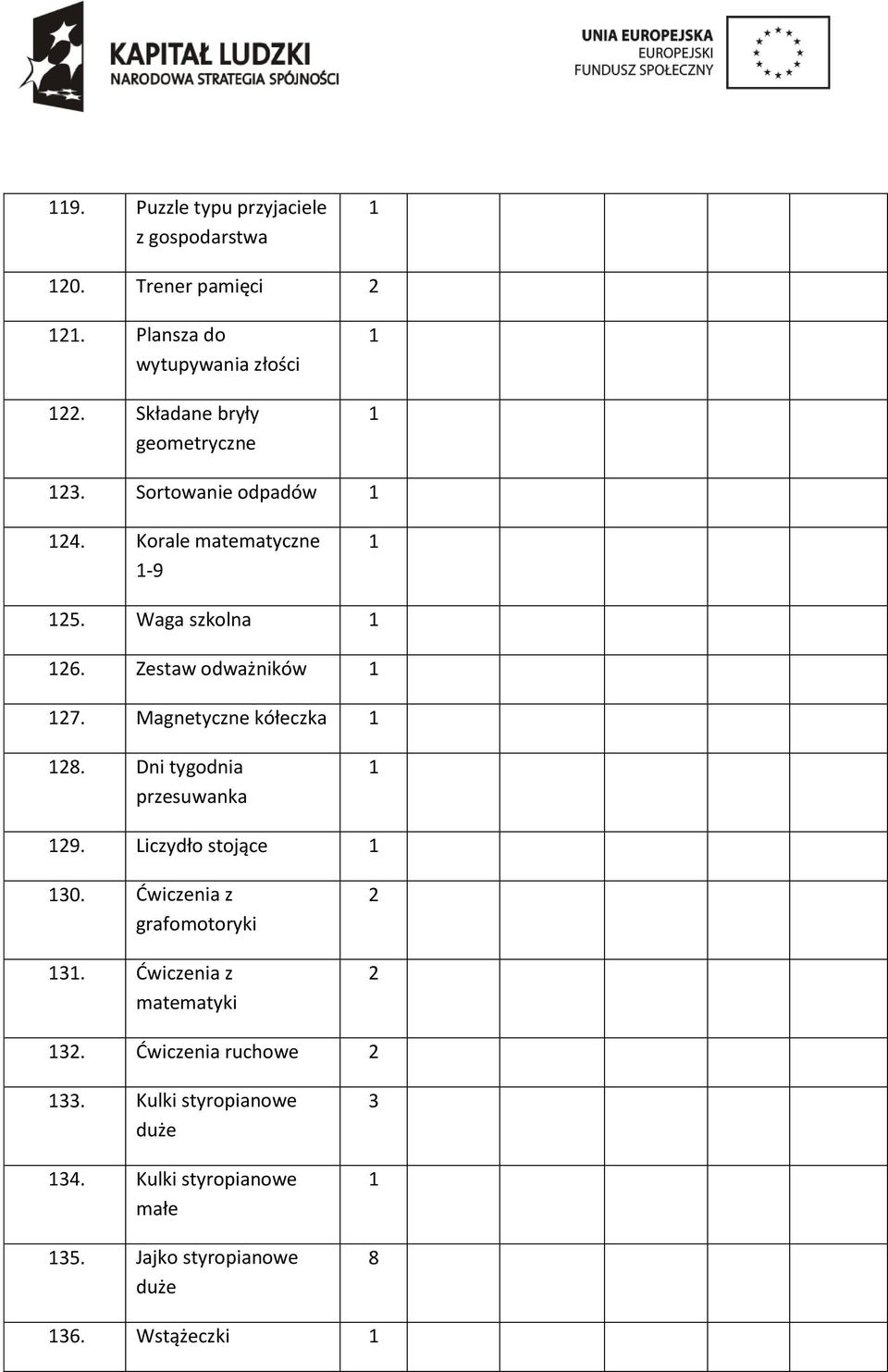 Magnetyczne kółeczka 8. Dni tygodnia przesuwanka 9. Liczydło stojące 30. Ćwiczenia z grafomotoryki 3.