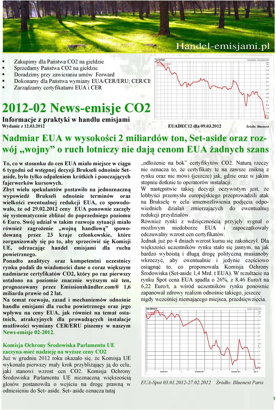 28 8.24 8.2 8.16 8 2012-02 News-emisje CO2 Informacje z praktyki w handlu emisjami Wydanie z 12.03.