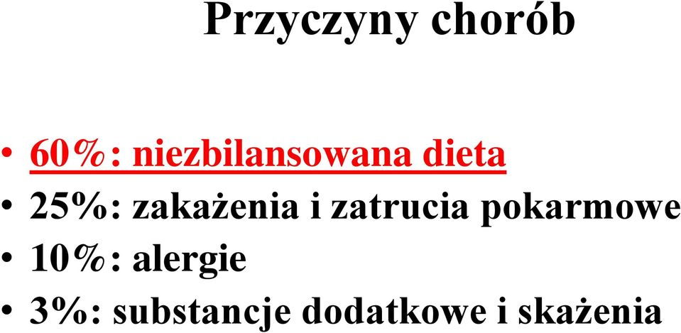 zakażenia i zatrucia pokarmowe