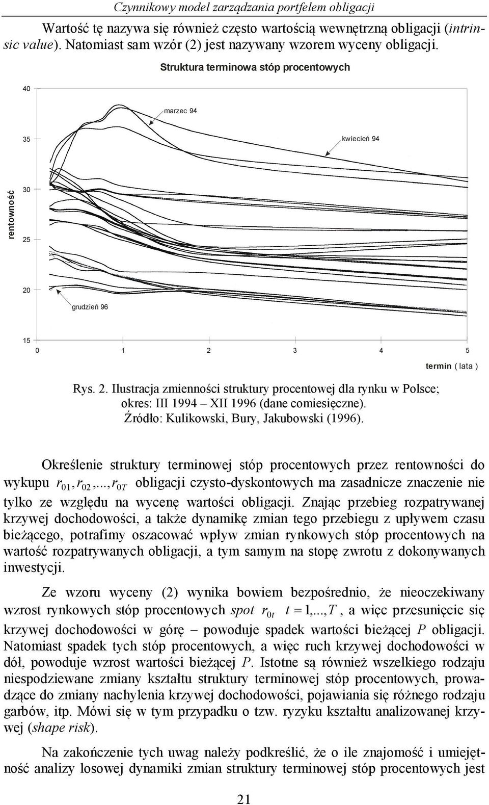 Źródło: Kulkowsk, Bury, Jakubowsk (996. er ( laa Określee srukury erowej sóp proceowych przez reowośc do wykupu r0, r0,.
