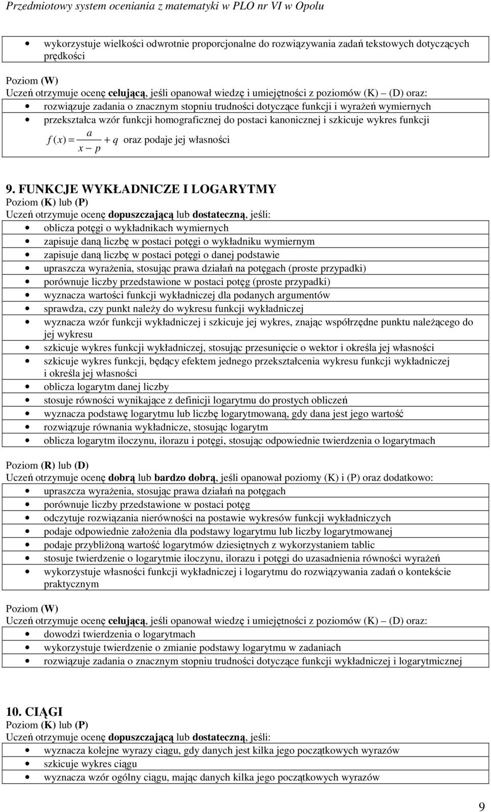 FUNKCJE WYKŁADNICZE I LOGARYTMY oblicz potęgi o wykłdnikch wymiernych zpisuje dną liczbę w postci potęgi o wykłdniku wymiernym zpisuje dną liczbę w postci potęgi o dnej podstwie uprszcz wyrŝeni,