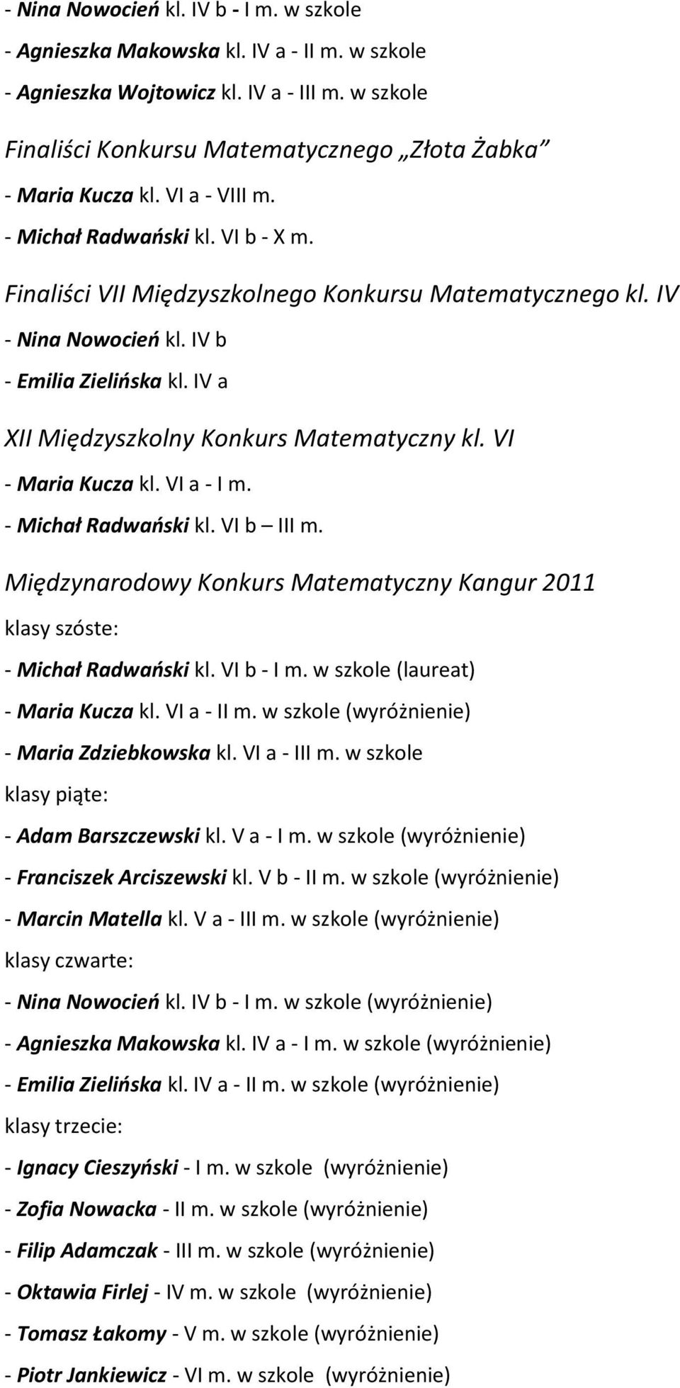 IV a XII Międzyszkolny Konkurs Matematyczny kl. VI - Maria Kucza kl. VI a - I m. - Michał Radwaoski kl. VI b III m. Międzynarodowy Konkurs Matematyczny Kangur 2011 klasy szóste: - Michał Radwaoski kl.