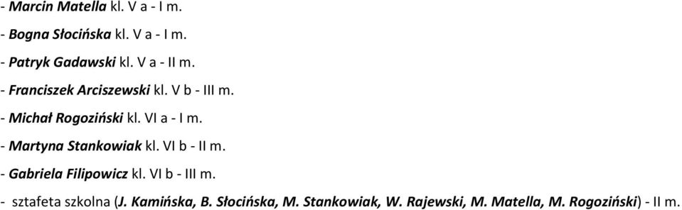 - Martyna Stankowiak kl. VI b - II m. - Gabriela Filipowicz kl. VI b - III m.