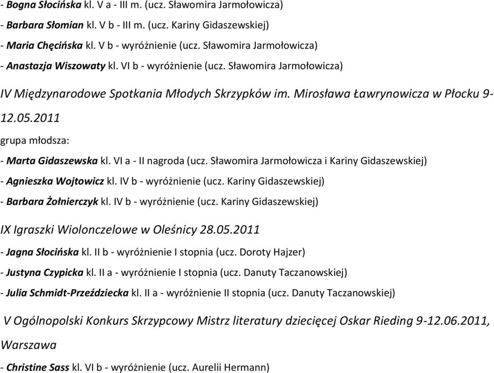 2011 grupa młodsza: - Marta Gidaszewska kl. VI a - II nagroda (ucz. Sławomira Jarmołowicza i Kariny Gidaszewskiej) - Agnieszka Wojtowicz kl. IV b - wyróżnienie (ucz.