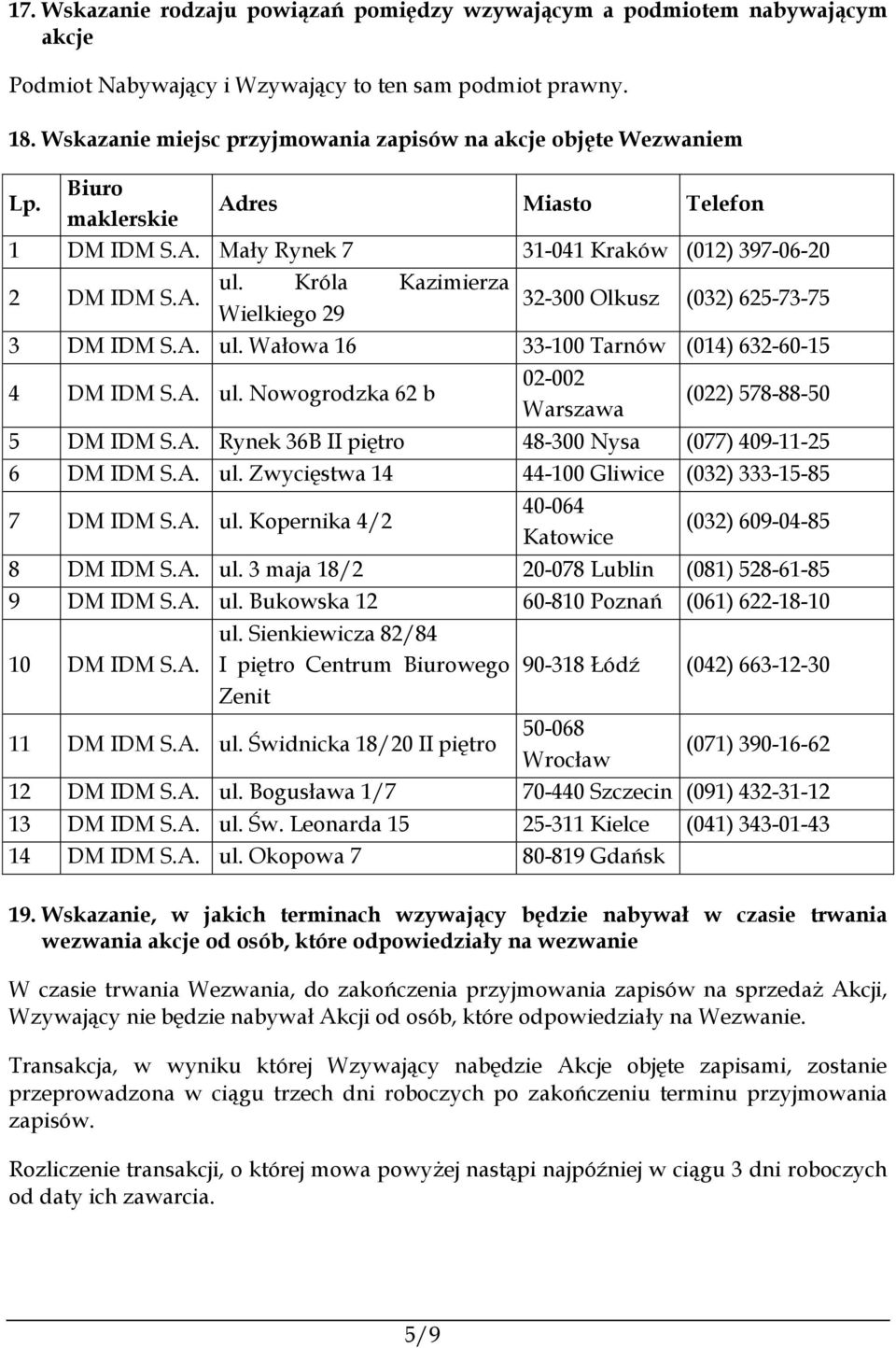 Króla Kazimierza Wielkiego 29 32-300 Olkusz (032) 625-73-75 3 DM IDM S.A. ul. Wałowa 16 33-100 Tarnów (014) 632-60-15 4 DM IDM S.A. ul. Nowogrodzka 62 b 02-002 Warszawa (022) 578-88-50 5 DM IDM S.A. Rynek 36B II piętro 48-300 Nysa (077) 409-11-25 6 DM IDM S.