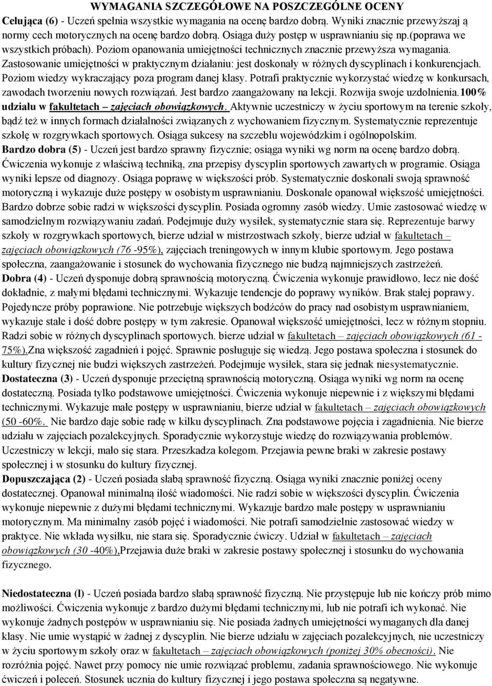 Zastosowanie umiejętności w praktycznym działaniu: jest doskonały w różnych dyscyplinach i konkurencjach. Poziom wiedzy wykraczający poza program danej klasy.