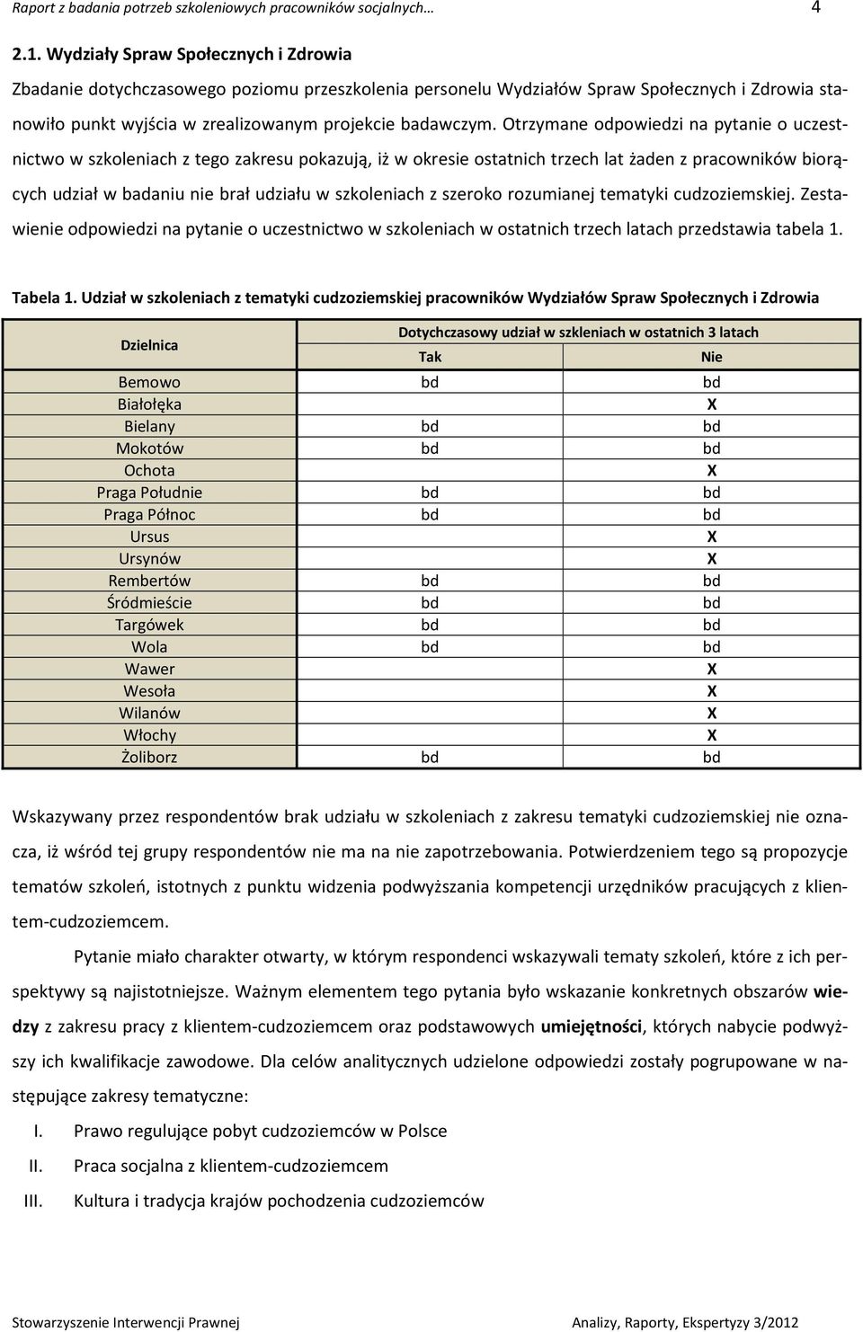 Otrzymane odpowiedzi na pytanie o uczestnictwo w szkoleniach z tego zakresu pokazują, iż w okresie ostatnich trzech lat żaden z pracowników biorących udział w badaniu nie brał udziału w szkoleniach z