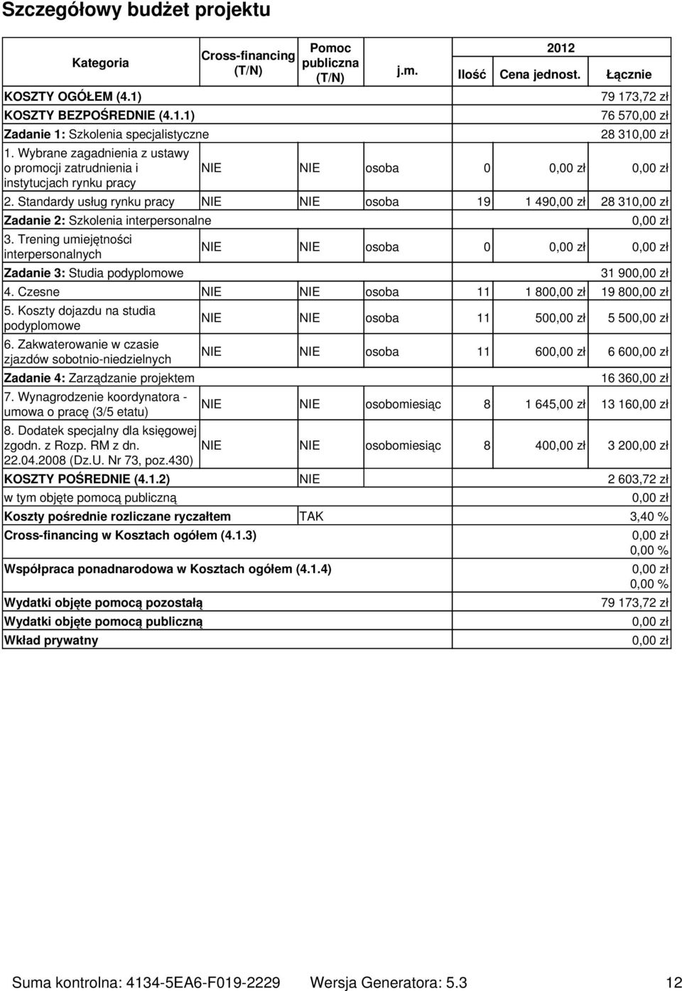 Łącznie 79 173,72 zł 76 57 28 31 NIE NIE osoba 0 2. Standardy usług rynku pracy NIE NIE osoba 19 1 49 28 31 Zadanie 2: Szkolenia interpersonalne 3.