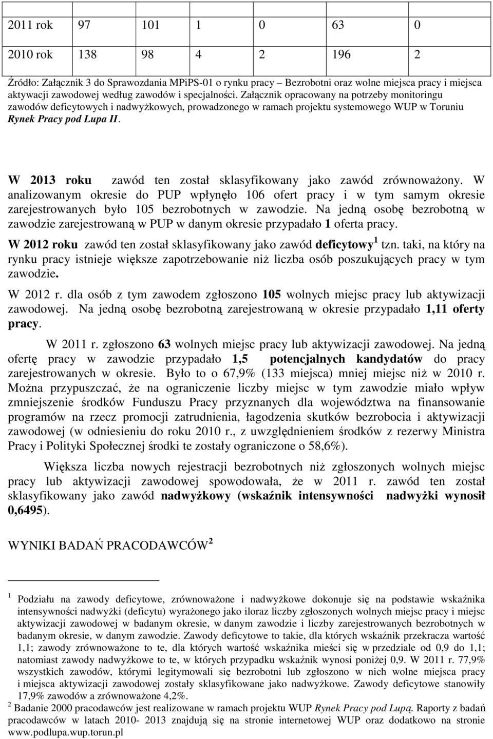 W 2013 roku zawód ten został sklasyfikowany jako zawód zrównoważony. W analizowanym okresie do PUP wpłynęło 106 ofert pracy i w tym samym okresie zarejestrowanych było 105 bezrobotnych w zawodzie.