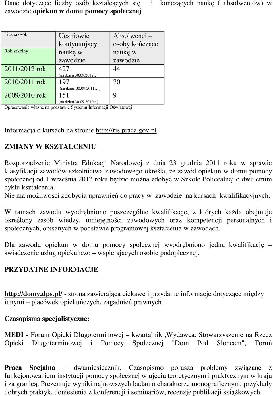 ) 2009/2010 rok 151 Absolwenci osoby kończące naukę w zawodzie 44 70 (na dzień 30.09.2010 r.) Opracowanie własne na podstawie Systemu Informacji Oświatowej 9 Informacja o kursach na stronie http://ris.