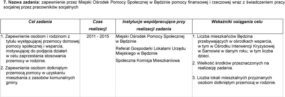 Zapewnienie osobom dotkniętym przemocą pomocy w uzyskaniu mieszkania z zasobów komunalnych gminy.