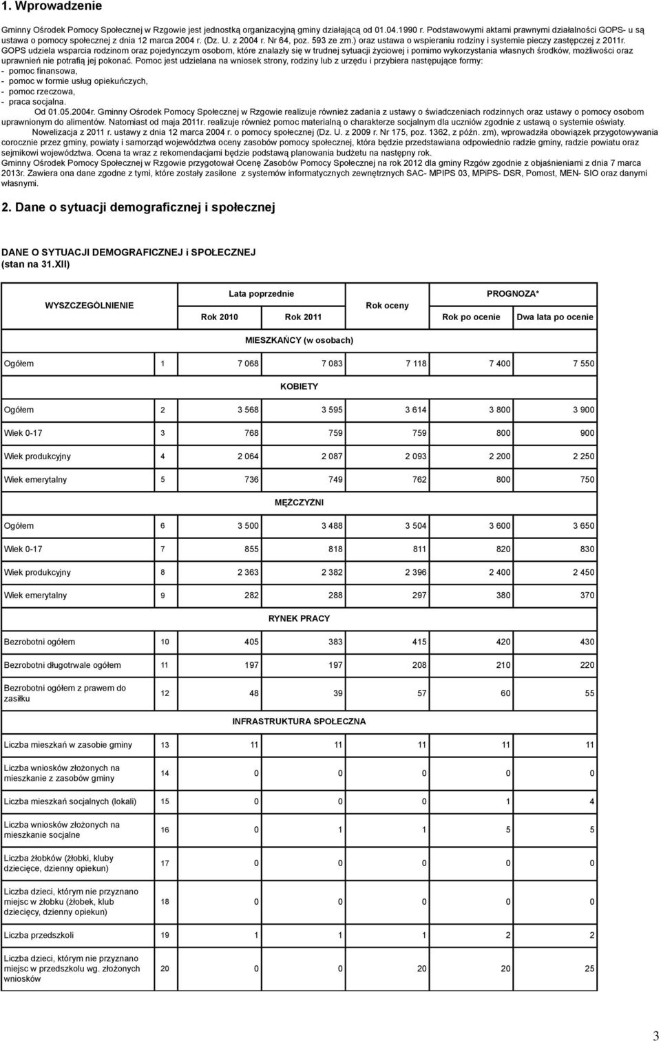 ) oraz ustawa o wspieraniu rodziny i systemie pieczy zastępczej z 2011r.