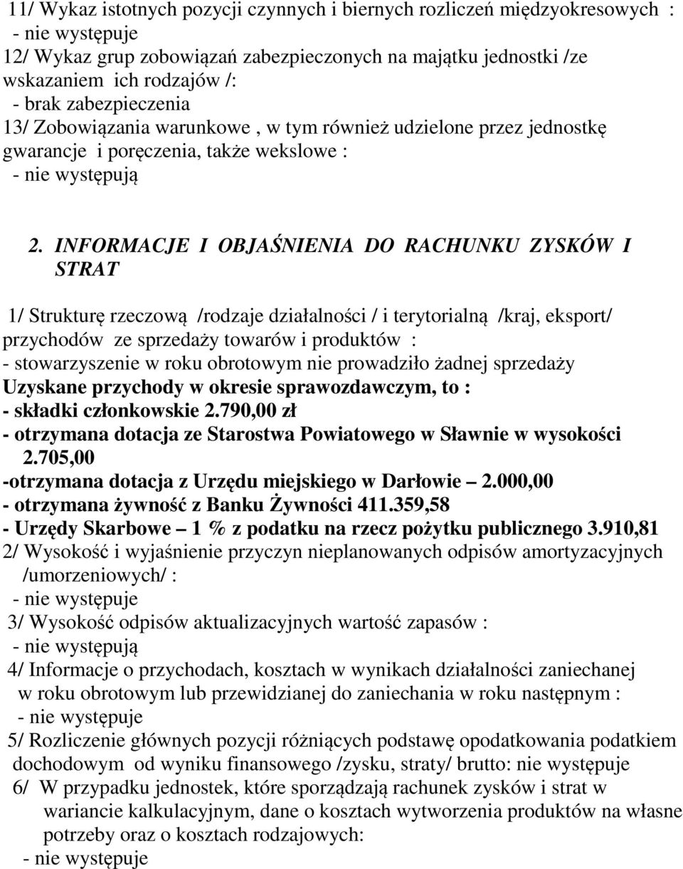 INFORMACJE I OBJAŚNIENIA DO RACHUNKU ZYSKÓW I STRAT 1/ Strukturę rzeczową /rodzaje działalności / i terytorialną /kraj, eksport/ przychodów ze sprzedaży towarów i produktów : - stowarzyszenie w roku