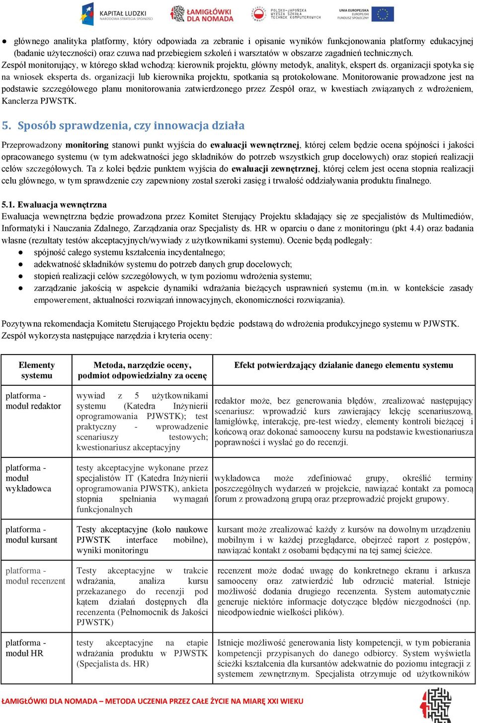 organizacji lub kierownika projektu, spotkania są protokołowane.