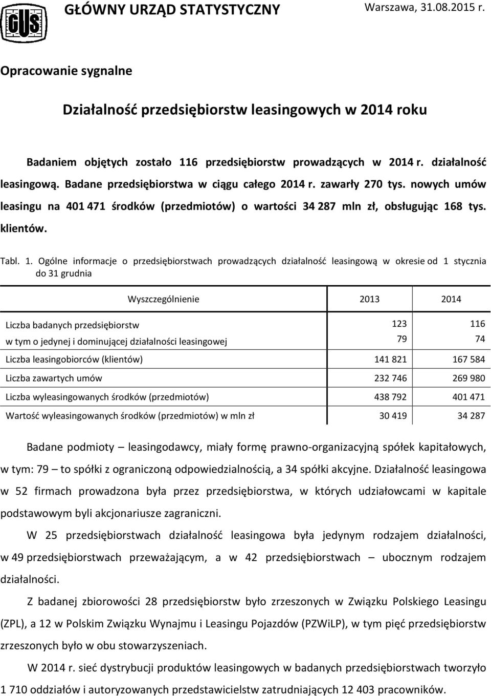 Tabl. 1.