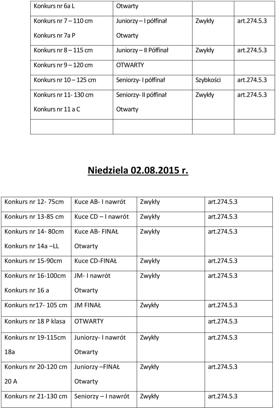 Konkurs nr 12-75cm Kuce AB- I nawrót Konkurs nr 13-85 cm Kuce CD I nawrót Konkurs nr 14-80cm Kuce AB- FINAŁ Konkurs nr 14a LL Konkurs nr 15-90cm Kuce CD-FINAŁ Konkurs