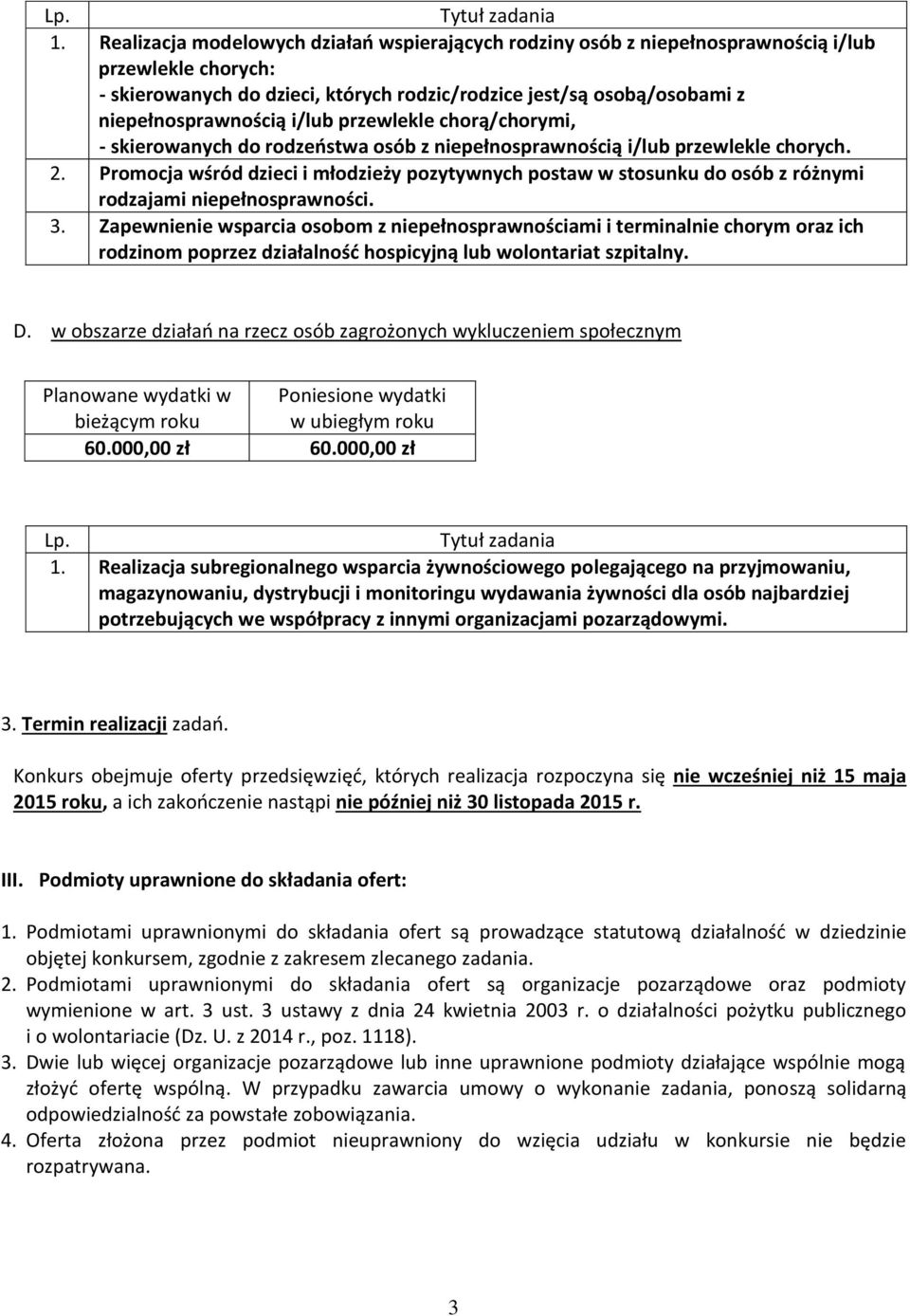 i/lub przewlekle chorą/chorymi, - skierowanych do rodzeństwa osób z niepełnosprawnością i/lub przewlekle chorych. 2.