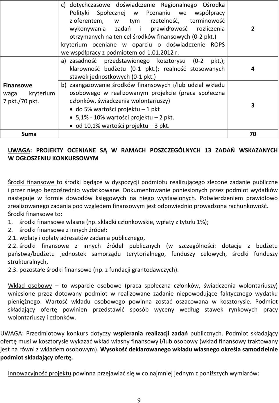 ten cel środków finansowych (0-2 pkt.) kryterium oceniane w oparciu o doświadczenie ROPS we współpracy z podmiotem od 1.01.2012 r. a) zasadność przedstawionego kosztorysu (0-2 pkt.