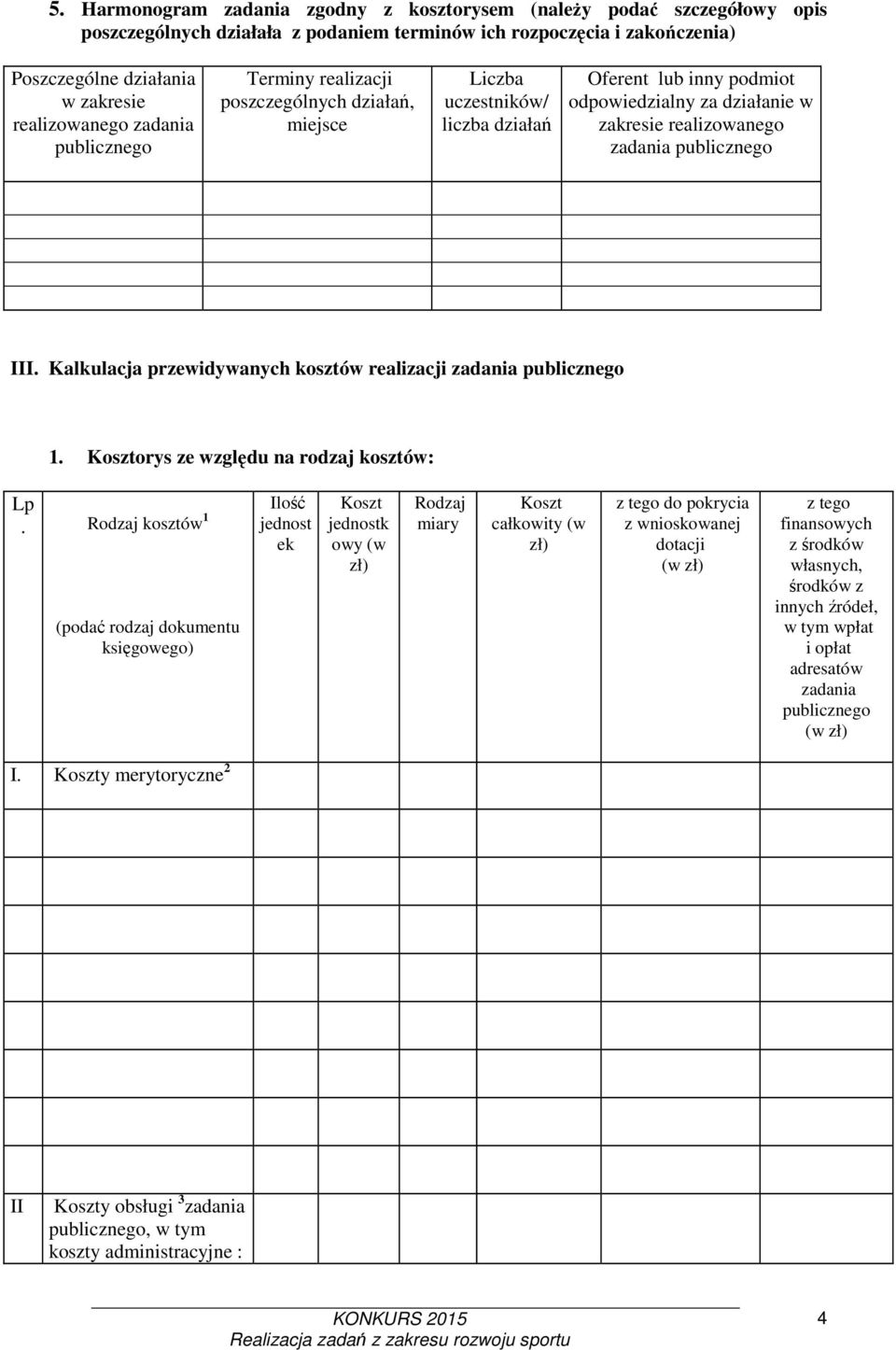 publicznego III. Kalkulacja przewidywanych kosztów realizacji zadania publicznego 1. Kosztorys ze względu na rodzaj kosztów: Lp.