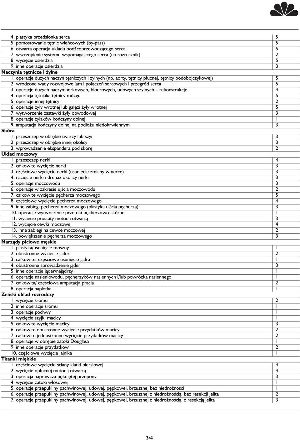 wrodzone wady rozwojowe jam i po àczeƒ sercowych i przegród serca 5 3. operacje du ych naczyƒ:nerkowych, biodrowych, udowych szyjnych rekonstrukcje 4 4. operacja t tniaka t tnicy mózgu 5 5.