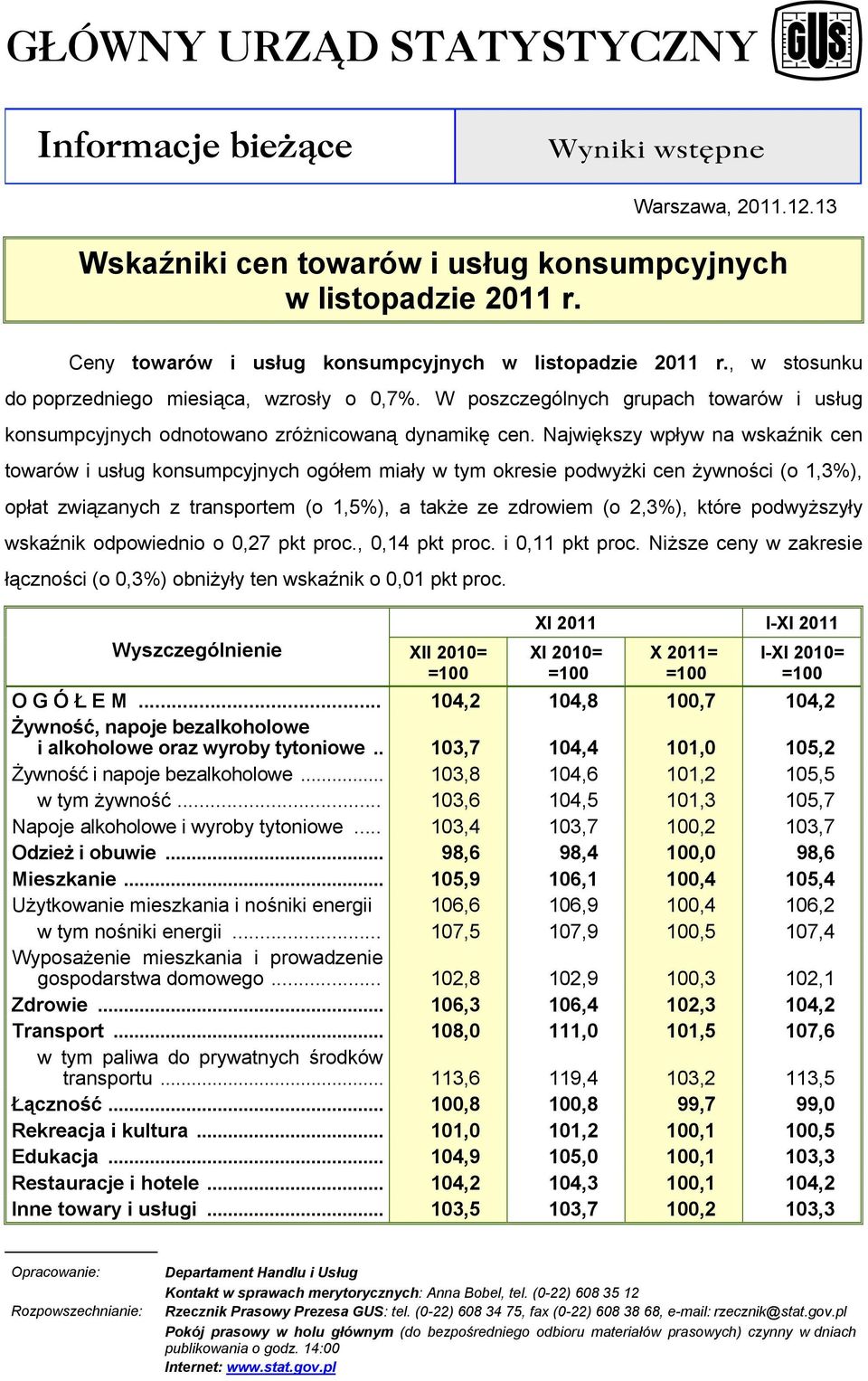 Największy wpływ na wskaźnik cen towarów i usług konsumpcyjnych ogółem miały w tym okresie podwyżki cen żywności (o 1,3%), opłat związanych z transportem (o 1,5%), a także ze zdrowiem (o 2,3%), które