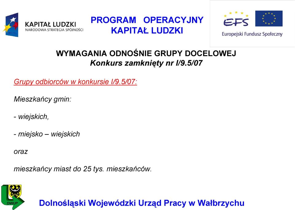 5/07 Grupy odbiorców w konkursie I/9.