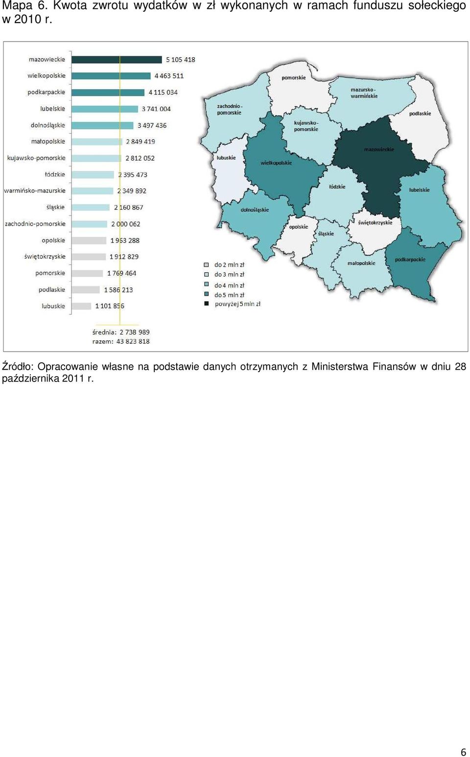 funduszu sołeckiego w 2010 r.