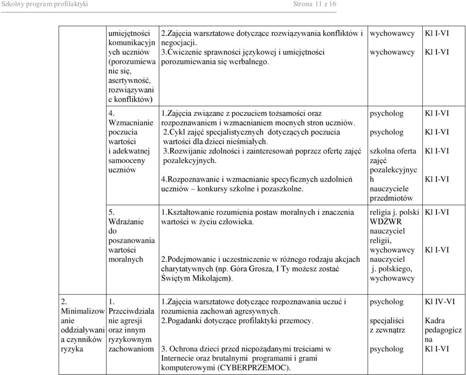 Ćwiczenie sprawności językowej i umiejętności porozumiewania się werbalnego. 1.Zajęcia związane z poczuciem tożsamości oraz rozpoznawaniem i wzmacnianiem mocnych stron uczniów. 2.