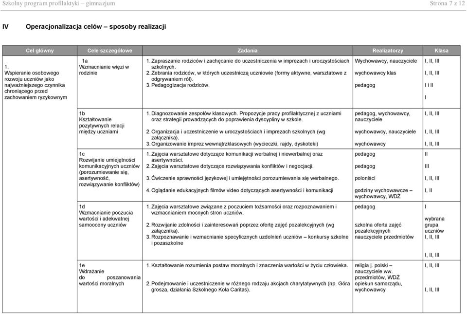 Zapraszanie rodziców i zachęcanie do uczestniczenia w imprezach i uroczystościach szkolnych. 2. Zebrania rodziców, w których uczestniczą uczniowie (formy aktywne, warsztatowe z odgrywaniem ról). 3.