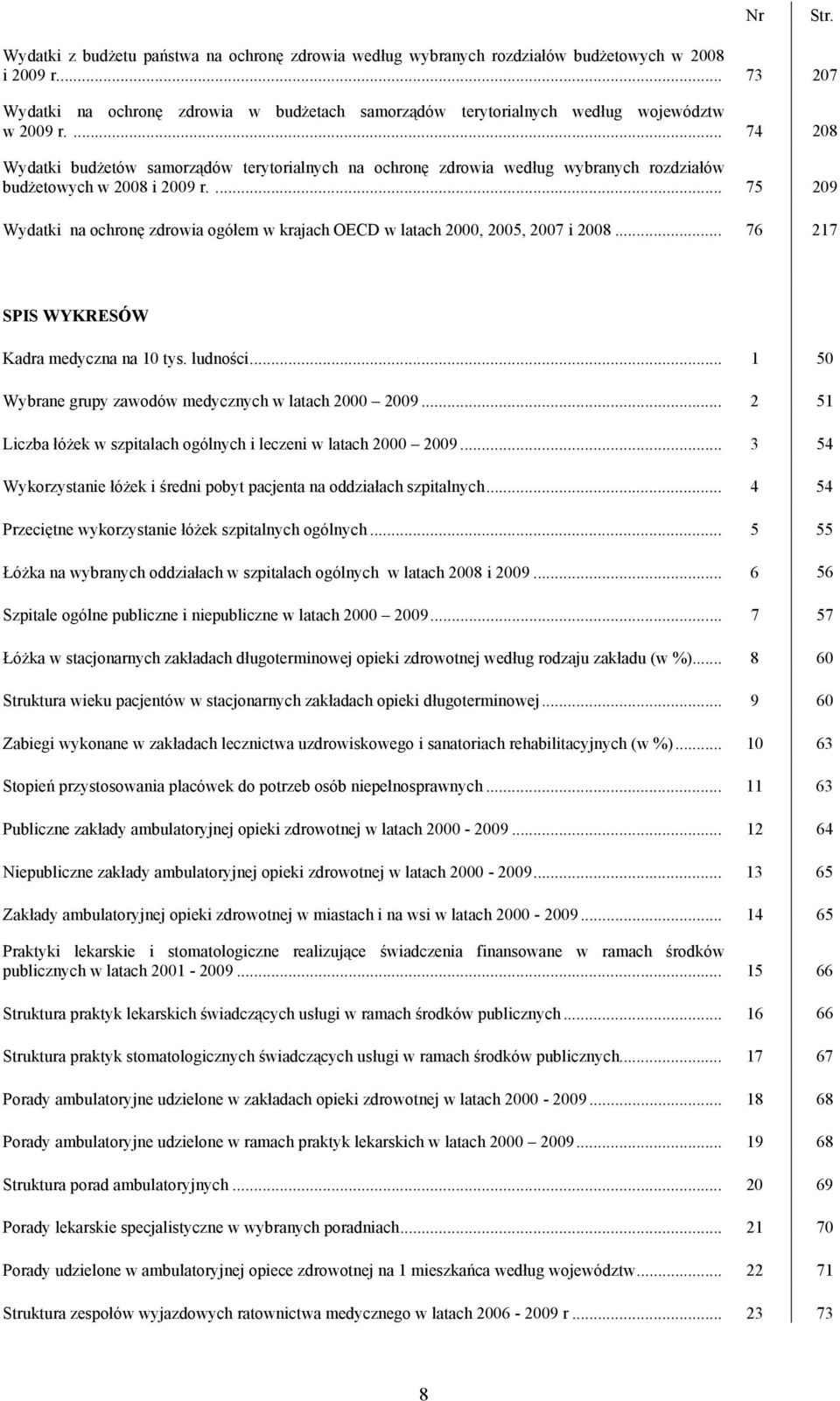 ... 74 208 Wydatki budżetów samorządów terytorialnych na ochronę zdrowia według wybranych rozdziałów budżetowych w 2008 i 2009 r.