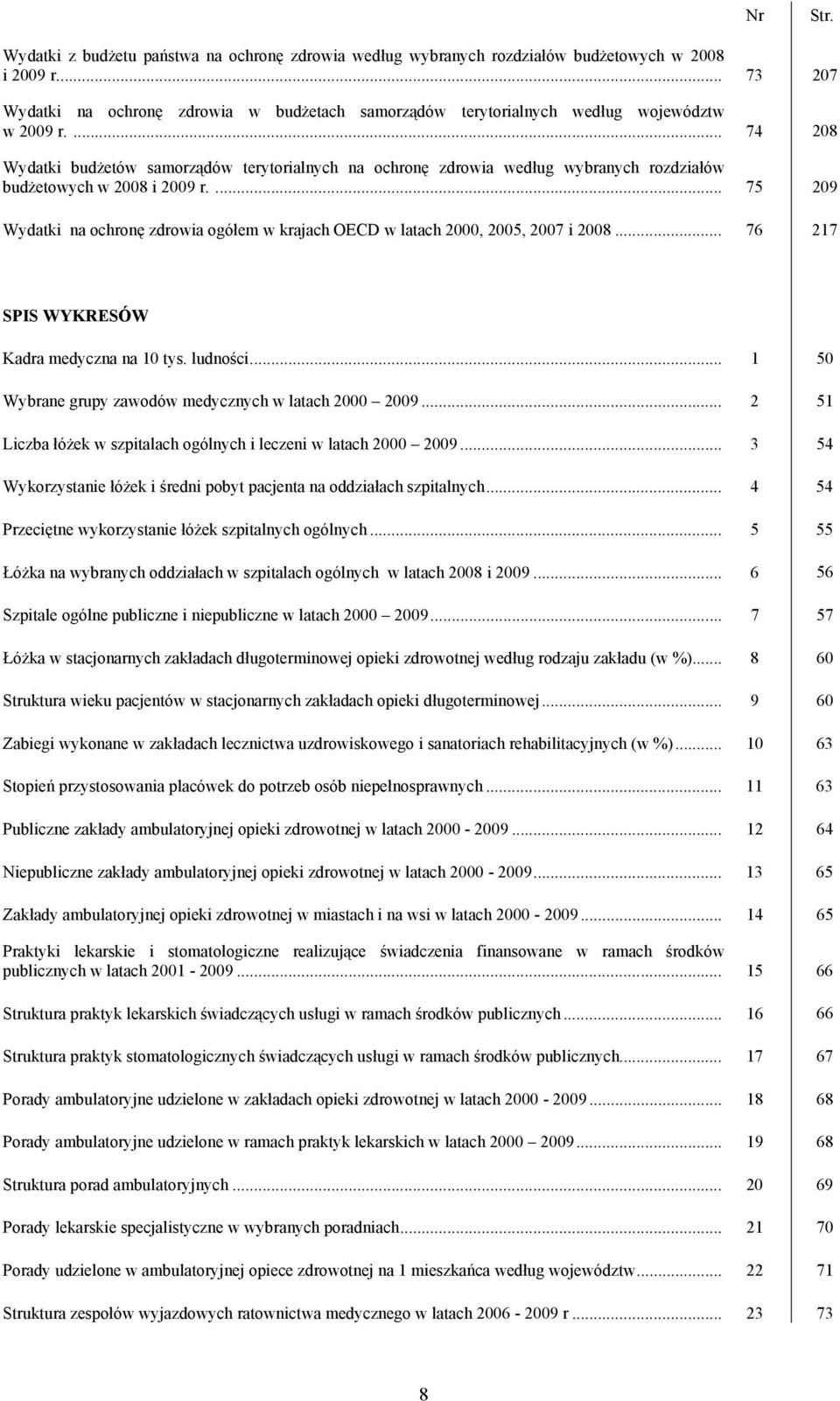 ... 74 208 Wydatki budżetów samorządów terytorialnych na ochronę zdrowia według wybranych rozdziałów budżetowych w 2008 i 2009 r.